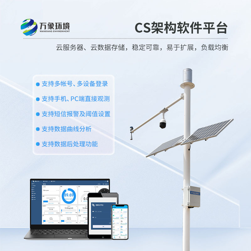 雷達(dá)測雨系統(tǒng)——一款自動(dòng)雷達(dá)水位雨量監(jiān)測系統(tǒng)