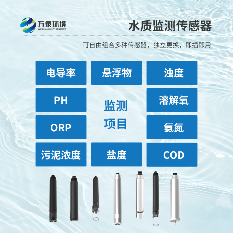 工業(yè)在線濁度儀的應(yīng)用領(lǐng)域有哪些？