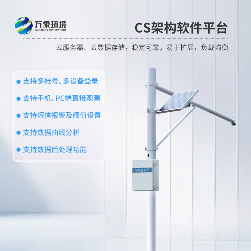 雷達(dá)水位監(jiān)測系統(tǒng)可以幫助河流做什么？