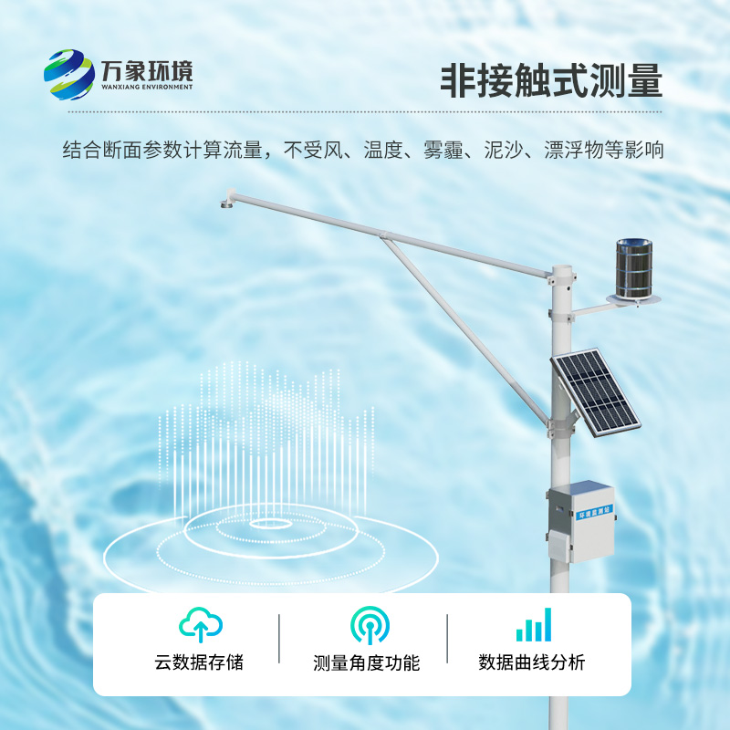 自動(dòng)水位雨量監(jiān)測(cè)站