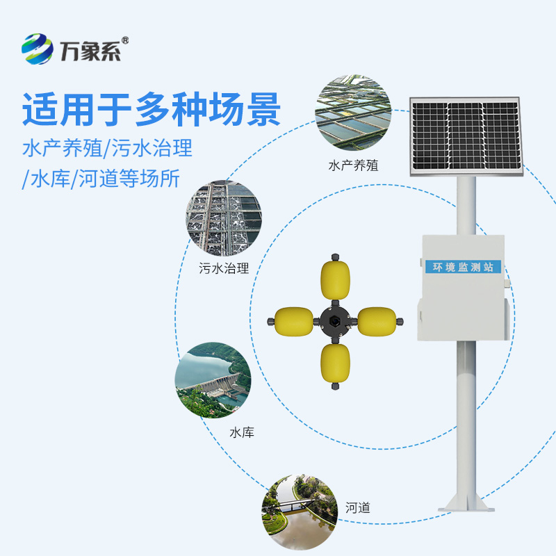 湖泊多參數(shù)水質監(jiān)測站，解決水污染可以用它嗎？
