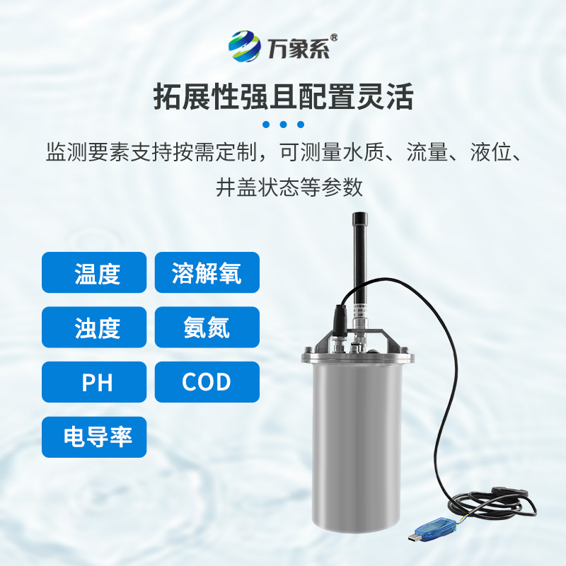 數(shù)據(jù)驅(qū)動(dòng)的城市水環(huán)境管理：排水管網(wǎng)水質(zhì)監(jiān)測(cè)系統(tǒng)